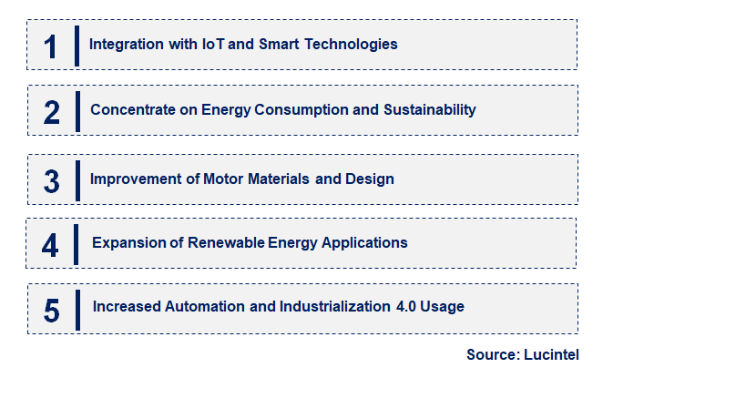 Emerging Trends in the High Voltage Motor Market